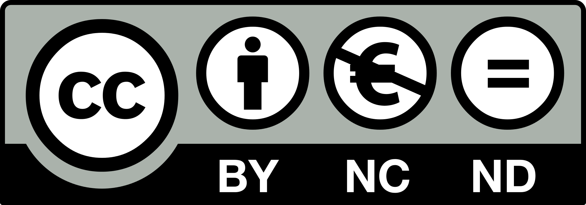 Creative Commons Attribution Non-Commercial NoDerivs